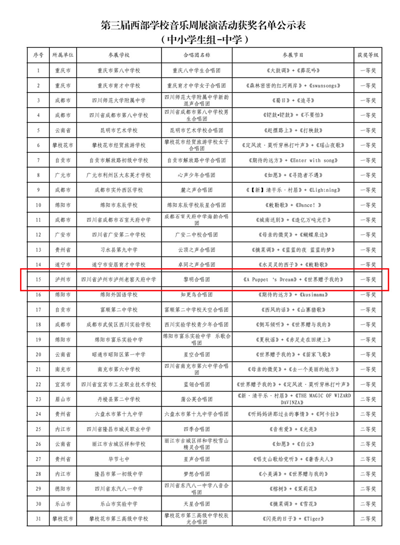 泸州老窖天府中学星河黎明少年合唱团荣获第三届西部学校音乐周展演活动一等奖